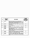 Tabulka 01