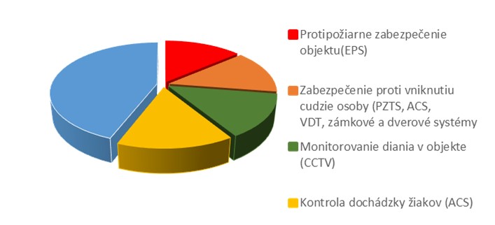 Obrázok1
