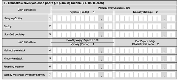 Tabuľka I – daňové priznanie právnických osôb Tabuľka I – daňové priznanie právnických osôb