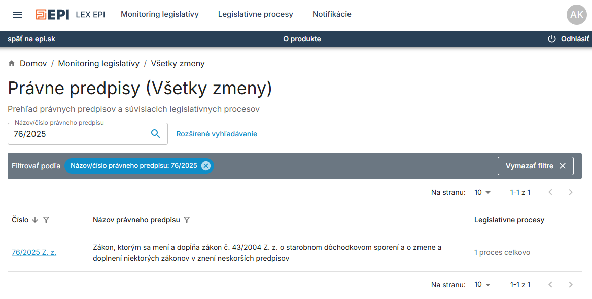 monitoring legislatívy